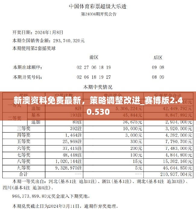 澳门一肖一特一码一中的全面释义、解释与落实、前沿解答解释落实